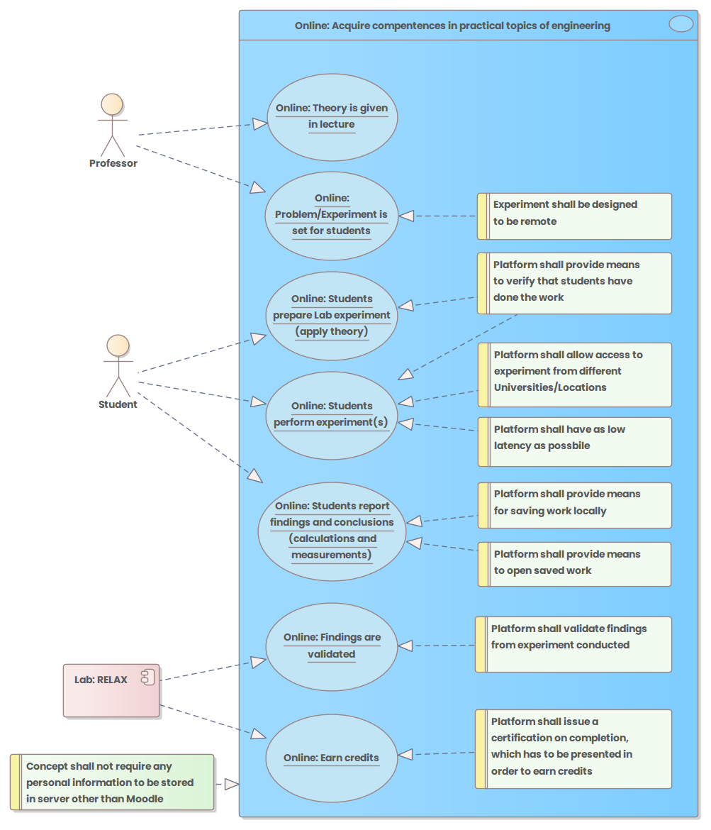 MicrosoftTeams-image (2)